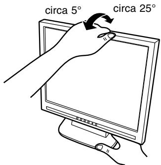 SHARP LL-T15G1/E15G1 - Regolazione del monitor - 1