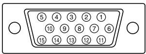 SHARP LL-T15G1/E15G1 - I pin del connettore - 1