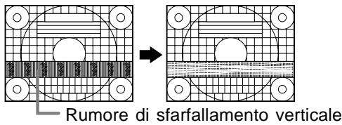 Rumore di sfarfallamento verticale