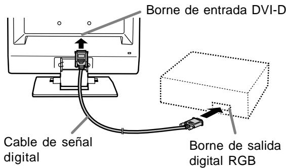 SHARP LL-T15G4 - Conexión digital - 1