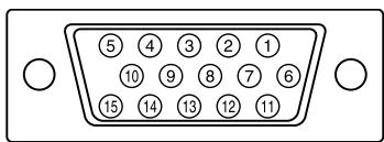 SHARP LL-T15G4 - Pinbelegung des Analogsignal-Eingangsanschlusses - 1