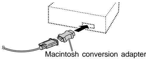 SHARP LL-T15G4 - Analog connection - 2