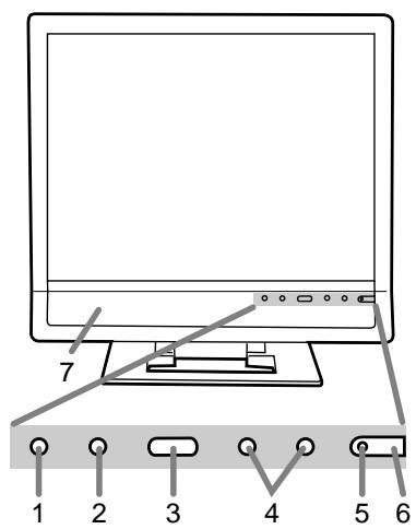 SHARP LL-T15G4 - Contenido del manual - 1