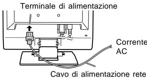 Terminale di alimentazione Corrente AC Cavo di alimentazione rete