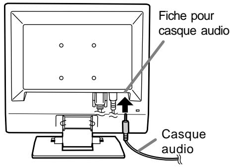 Fiche pour casque audio Casque audio