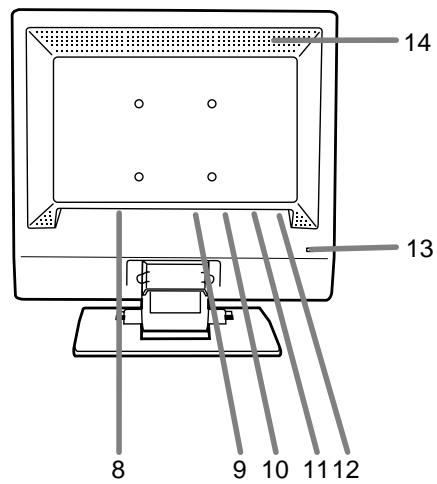 SHARP LL-T15G4 - Contenido del manual - 2