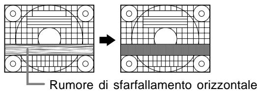 Rumore di sfarfallamento orizzontale