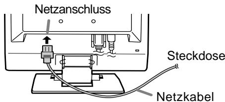 SHARP LL-T15G4 - Anschließen des Monitors an eine Stromquelle - 1