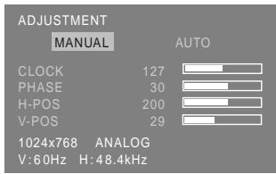 ADJUSTMENT MANUAL AUTO CLOCK 127 PHASE 30 H-POS 200 V-POS 29 1024x768 ANALOG V: 6.0Hz H: 48.4kHz