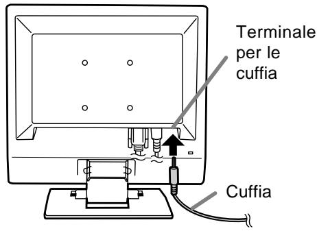 Terminale per le cuffia Cuffia