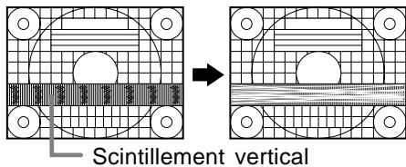 Scintillement vertical