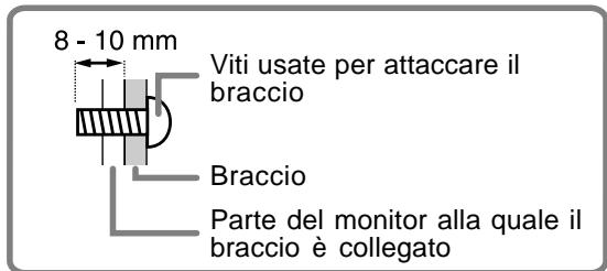 8 - 10 mm Viti usate per attaccare il braccio Braccio Parte del monitor alla quale il braccio è collegato