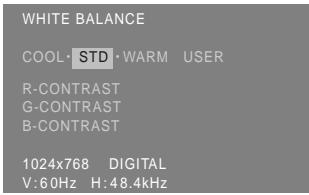 SHARP LL-T15G4 - WHITE BALANCE Menu - 1