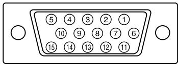 SHARP LL-T15G4 - The analog RGB input connector pin - 1