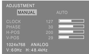ADJUSTMENT MANUAL AUTO CLOCK 127 PHASE 30 H-POS 200 V-POS 29 1024x768 ANALOG V:60Hz H:48.4kHz