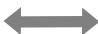 SHARP LL-T15G4 - Alternar entre bornes de entrada - 2