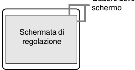 SHARP LL-T15S3 - H-POS (posizionamento orizzontale) e V-POS (posizionamento verticale) - 1