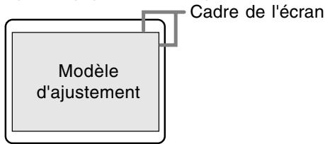SHARP LL-T15S3 - H-POS (positionnement horizontal) et V-POS (positionnement vertical). - 1