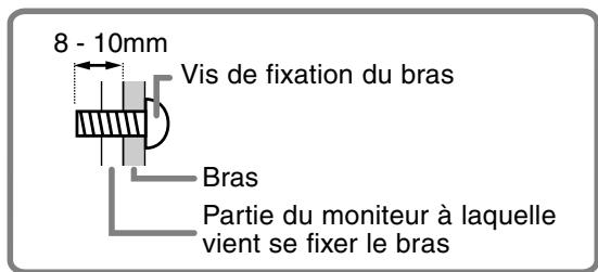 SHARP LL-T15S3 - Remarque: - 1
