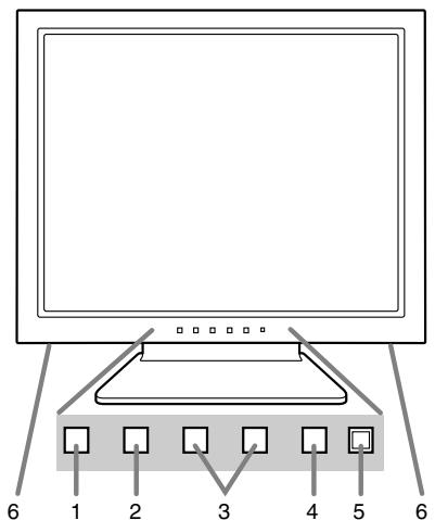 SHARP LL-T15S3 - Descrizione del prodotto - 1