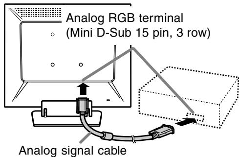 SHARP LL-T15S3 - Connecting the monitor to a computer - 1