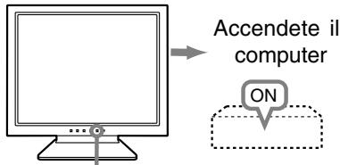 SHARP LL-T15S3 - Accensione - 1