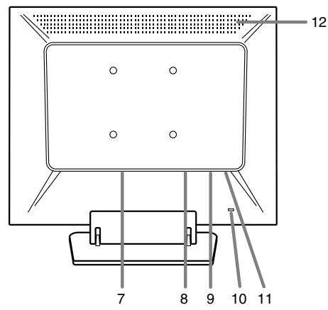 SHARP LL-T15S3 - Manual Scope - 2