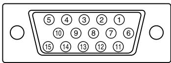 SHARP LL-T15S3 - La broche du connecteur d'entrée du signal analogique - 1