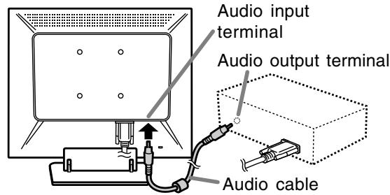 SHARP LL-T15S3 - Connect the accessory audio cable - 1