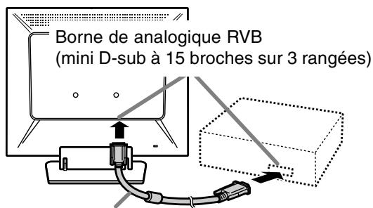 SHARP LL-T15S3 - Raccordement du moniteur à un ordinateur - 1