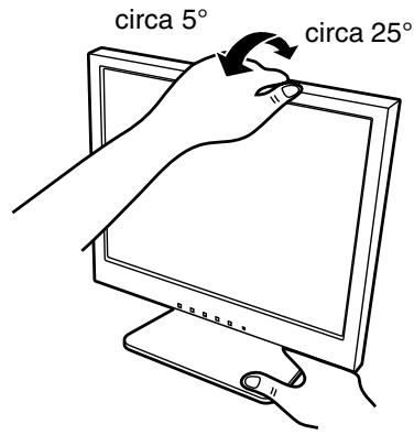 SHARP LL-T15S3 - Regolazione dell'angolazione - 1