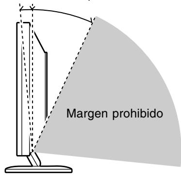 SHARP LL-T15S3 - Ajuste de angulo - 2