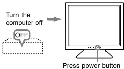 SHARP LL-T15S3 - Turning the power off - 1