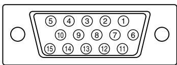 SHARP LL-T15S3 - Table des matières - 1