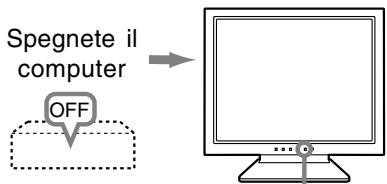 SHARP LL-T15S3 - Spegnimento - 1