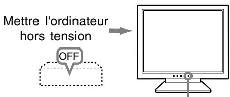 SHARP LL-T15S3 - Désactivation de l'alimentation - 1