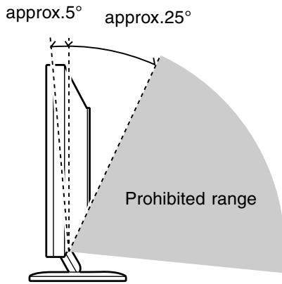 SHARP LL-T15S3 - Angle adjustment - 2