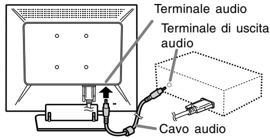 SHARP LL-T15S3 - Collegare il cavo audio, accessorio - 1