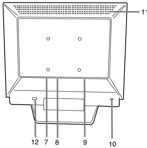SHARP LL-T17A3 - Contenido del manual - 2