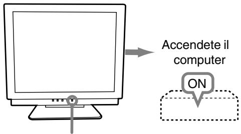 SHARP LL-T17A3 - Accensione - 1