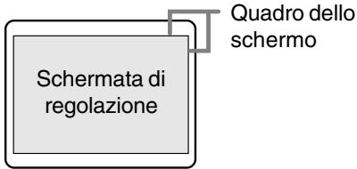 SHARP LL-T17A3 - H-POS (posizionamento orizzontale) e V-POS (posizionamento verticale) - 1