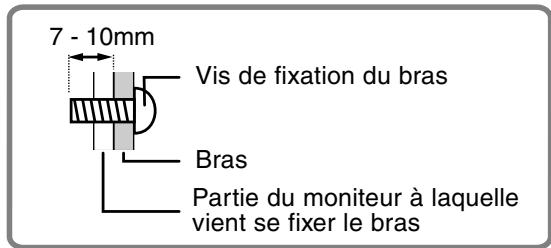 SHARP LL-T17A3 - Instructions relatives à l'installation d'un bras conforme VESA - 4