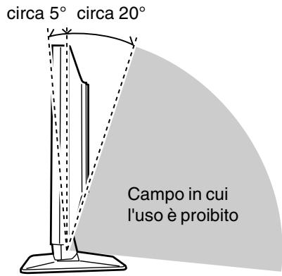 SHARP LL-T17A3 - Regolazione dell'angolazione - 2