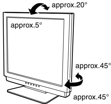 approx.20° approx.5° approx.45° approx.45°