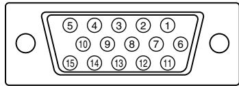 SHARP LL-T17A3 - Table des matières - 1