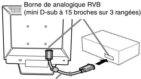 SHARP LL-T17A3 - Raccordement du moniteur à un ordinateur - 1