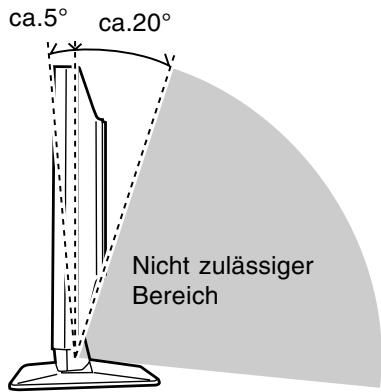 SHARP LL-T17A3 - Winkeleinstellung - 2