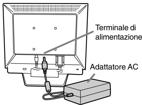 SHARP LL-T17A3 - Collegamento del monitor ad una sorgente di alimentazione elettrica - 1