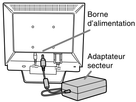 SHARP LL-T17A3 - Raccordement du moniteur à une source d'alimentation - 1