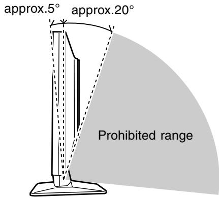 approx.5° approx.20° Prohibited range